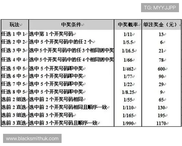 亿德体育优惠活动与彩金福利：获取更多投注奖励的实用攻略