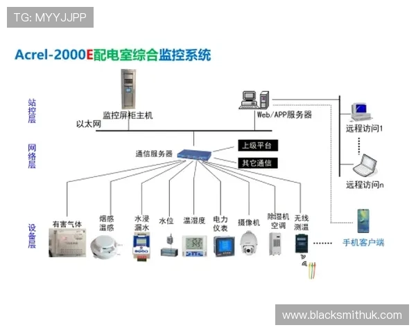 利用m6体育平台实现多设备同步观看体育赛事的操作技巧与用户体验提升方案